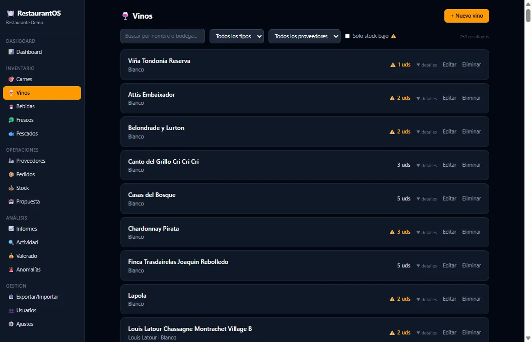 Nexion — gestion de bodega